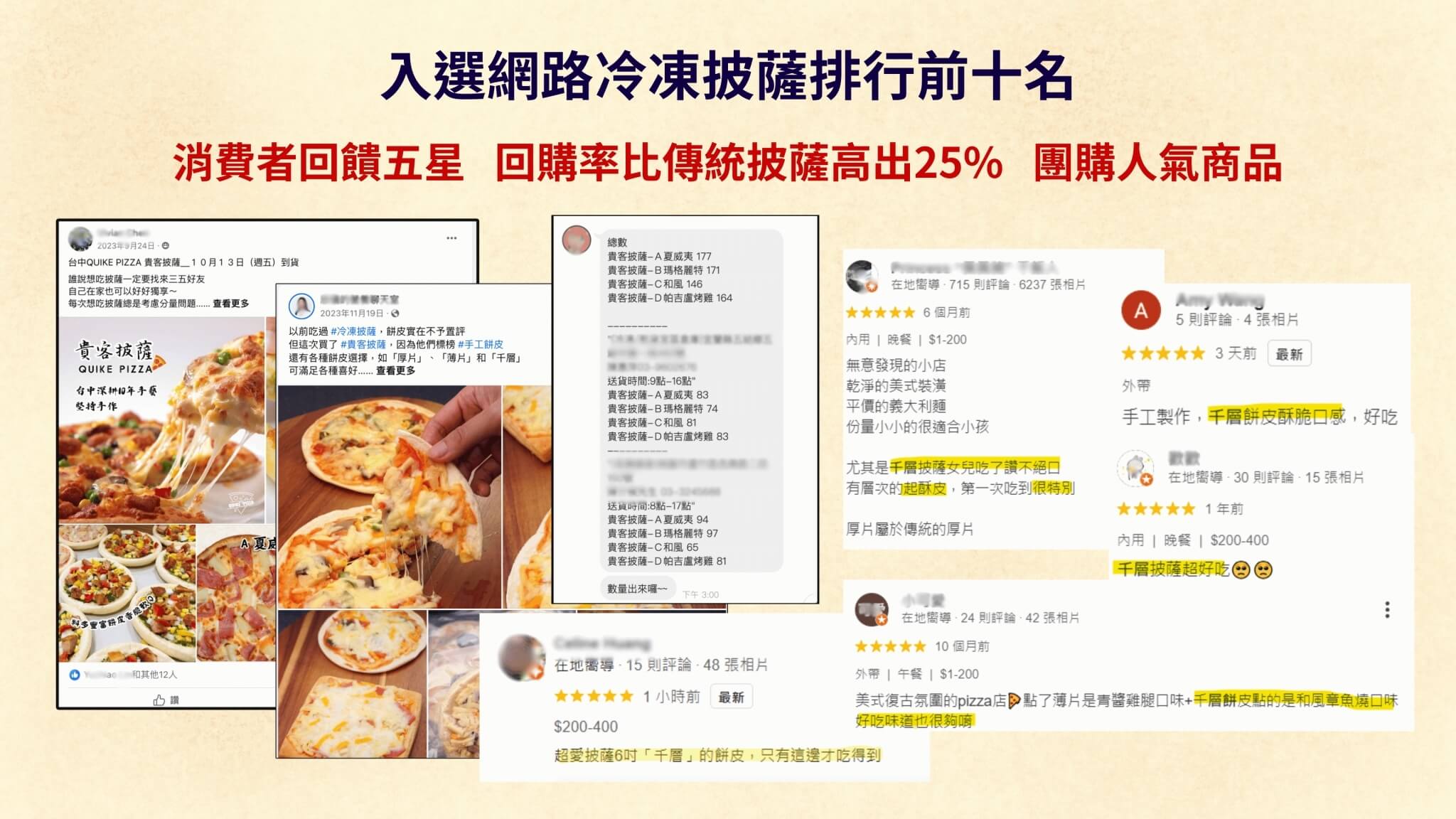 入選網路冷凍披薩排行前十名 消費者回饋五星 回購率比傳統披薩高出25% 團購人氣商品